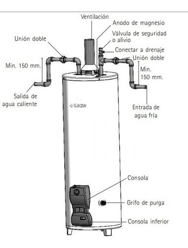 Termotanque Saiar Poliuretano 50lts Mg Pie 4000kc Tio Musa Blanco
