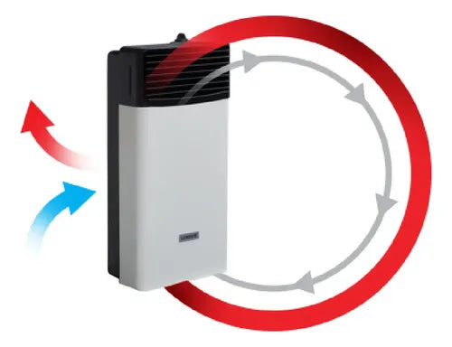 Calefactor Tiro Balanceado Multigas Longvie Eba2s 2000kcal Gris