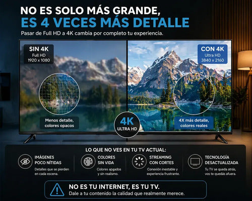 Smart Tv Bgh 50 4k Google Tv Hdr Dolby Ips Wifi B5026ug6g