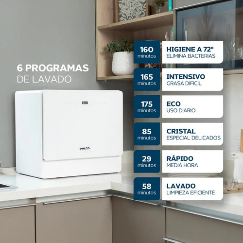 Lavavajillas Philco 5 Cubiertos Phlj05 Sobremesada Blanco