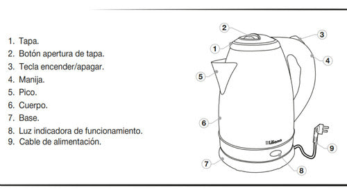 Jarra Pava Electrica Liliana Ap150 Acero Inox 1500w Y 1,7lts Gris