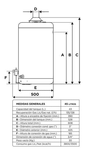 Termotanque A Gas Escorial 45l Apto Para Colgar Y Apoyar Blanco