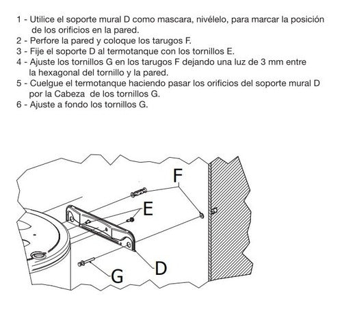 Termotanque Eléctrico De Colgar Saiar Tecc055 55lts Tio Musa Blanco