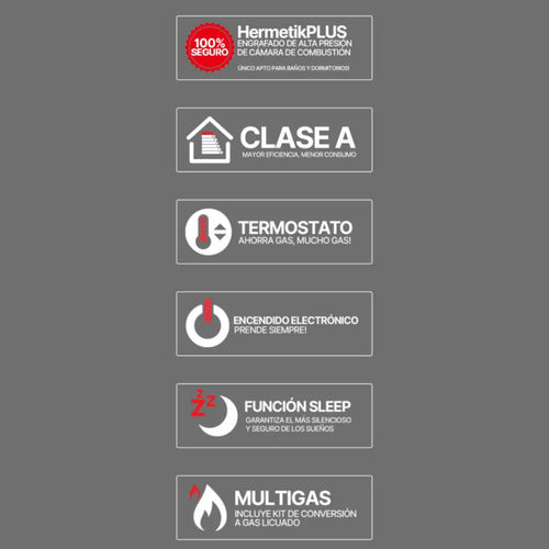 Calefactor A Gas Tiro Balanceado Eskabe S21 Blanco Tb3 Blanco