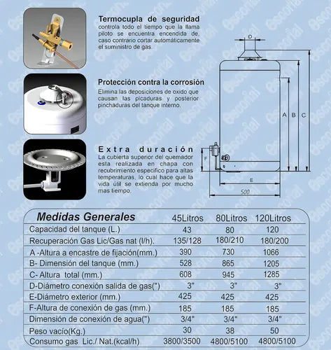 Termotanque A Gas Escorial 45lts Multigas Conexión Superior Blanco