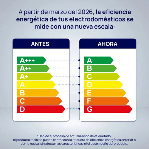 Heladera Con Freezer Cíclica 396 L Gris Drean Hdr400f41e Gris