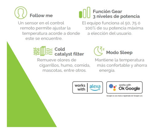 Aire Acondicionado F/c Surrey Inverter 553niq22gn81f 5500k C Blanco