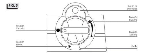 Calefactor A Gas Orbis 4024no 2700kcal/h Sin Salida Vidrio Color Negro