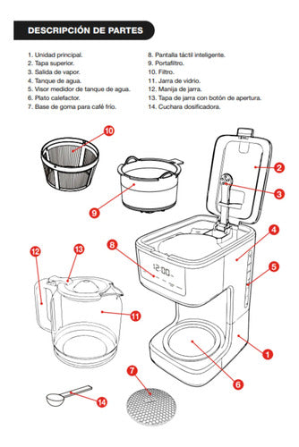 Cafetera Eléctrica Liliana Dripsense Pro Ac965 De 1,75l 900w Negro