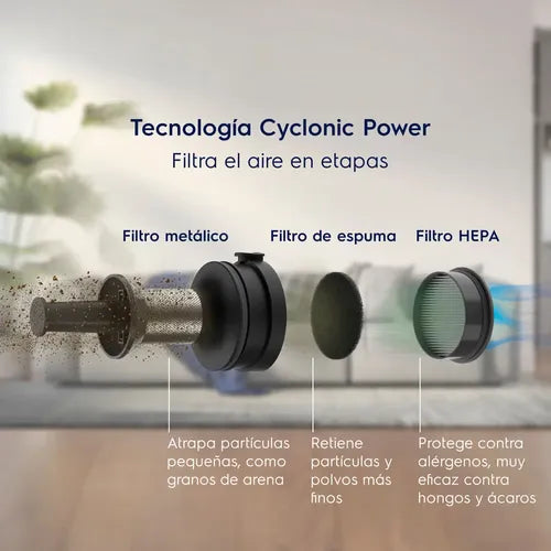 Aspiradora Inalámbrica Vertical Electrolux Ptec100 Gris