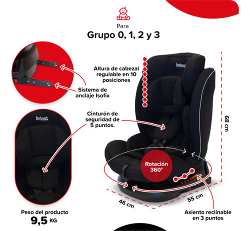 Butaca Para Bebe Bebesit 9030-bn Negro Grupo 0-1-2-3 Negro