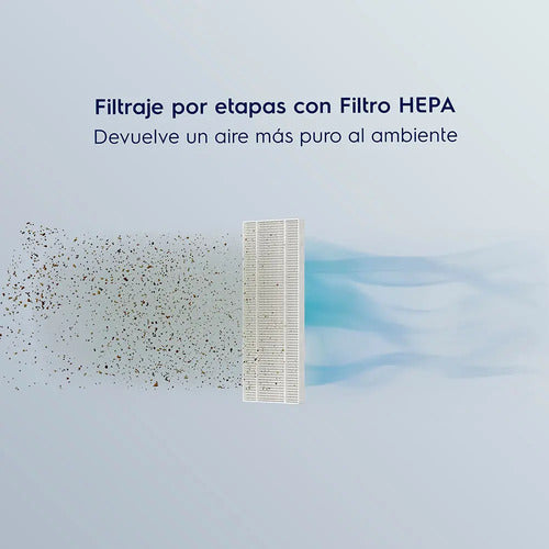 Aspiradora Robot Electrolux 4 En 1 Wi-fi Azul Erb44 Azul Oscuro