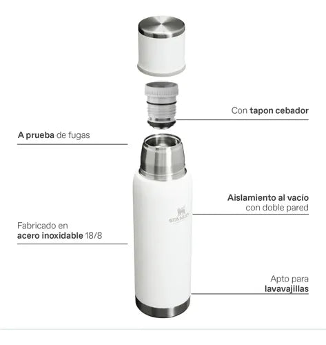 Termo Stanley Adventure To-go De 1000 Ml Inox Bpa Free Azul Acero