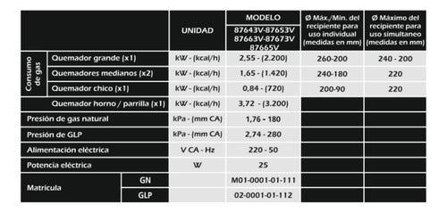 Cocina Volcan Grafito Acero 87665vm 55cm Luz Y Encendido Color Negro