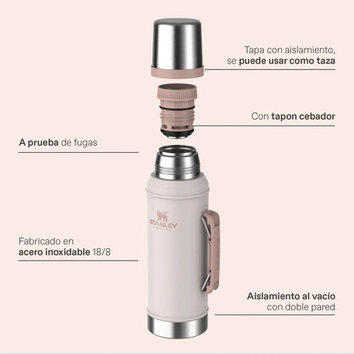 Termo Stanley 950 Ml Con Manija Pico Cebador Original Celeste