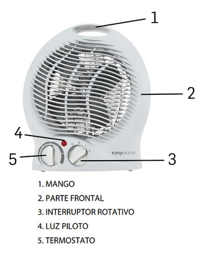 Caloventor Eléctrico De Pie Kanji Kjh-ch103 Termostato 2000w Gris Oscuro