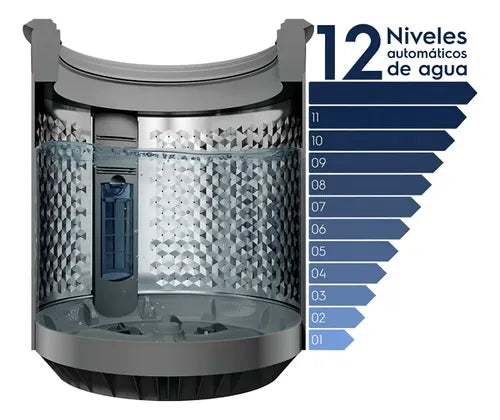 Lavarropas Automático Electrolux 9kg Premium Care Elac309s Color Gris