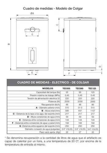 Termotanque Eléctrico Rheem  Tec085rh Gris Oscuro 85litross Gris Oscuro