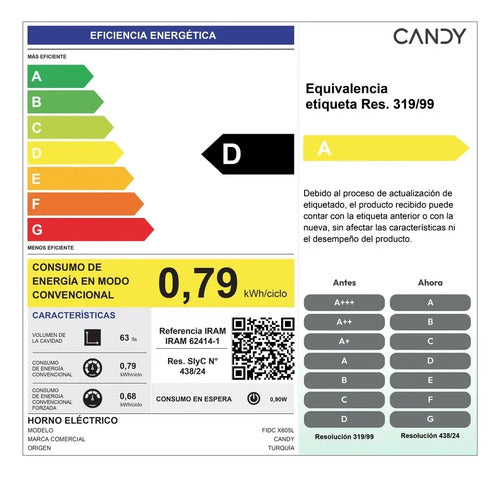 Combo Candy Horno Electrico Fidcx605l + Anafe Ch64ccb Vitroc Color Negro
