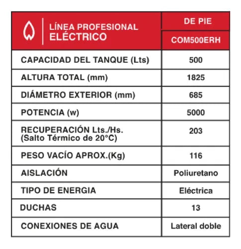 Termotanque Electrico Comercial Rheem Com500erh De 500lts Negro
