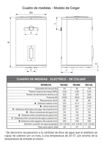 Termotanque Electrico Colgar Rheem Tec125 Gris125l Color Gris Oscuro