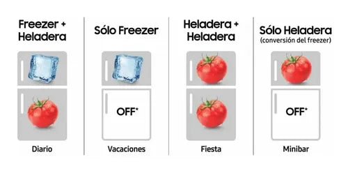 Heladera Samsung Freezer Superior Rt32k5070s8 No Frost 320l