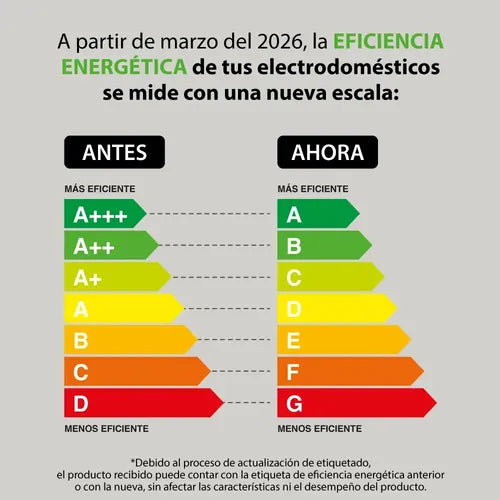 Heladera Koh-i-noor Khga41di/9 No Frost Inverter 417l Acero Plateado