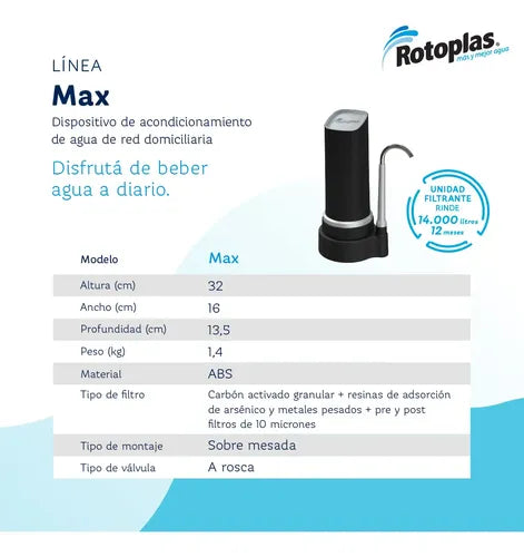 Purificador De Agua Rotoplas Max Sobre Mesada Negro