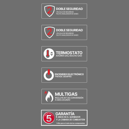 Calefactor A Gas Sin Salida Miniconvex Eskabe 3000kc S21 Mx3 Blanco