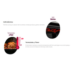 Horno De Empotrar Multigas Longvie H6900xt Acero Inox Acero Inoxidable