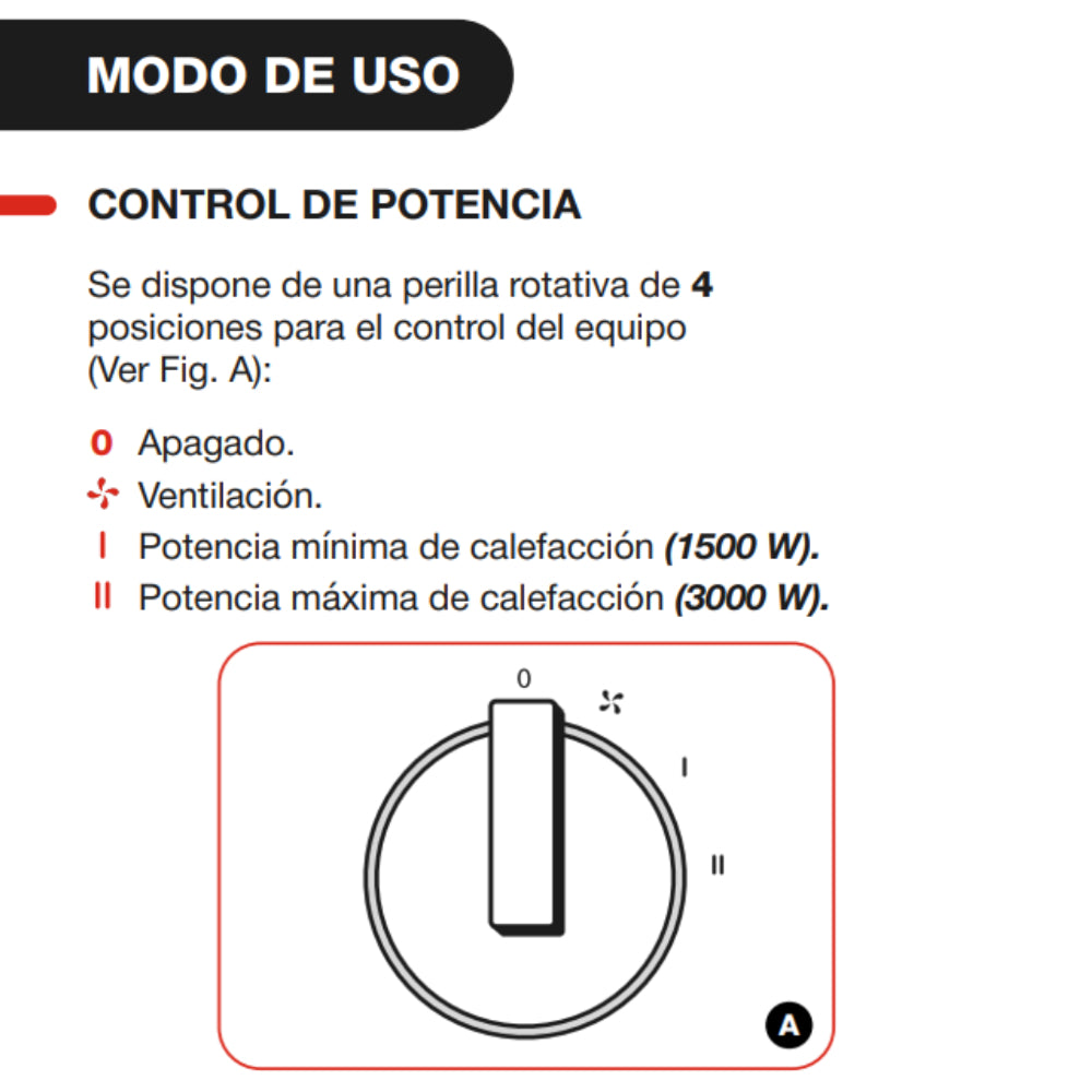 Caloventor Eléctrico Industrial Liliana Cfi830 Powertyred 3000w Rojo