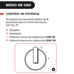 Caloventor Eléctrico Industrial Liliana Cfi830 Powertyred 3000w Rojo