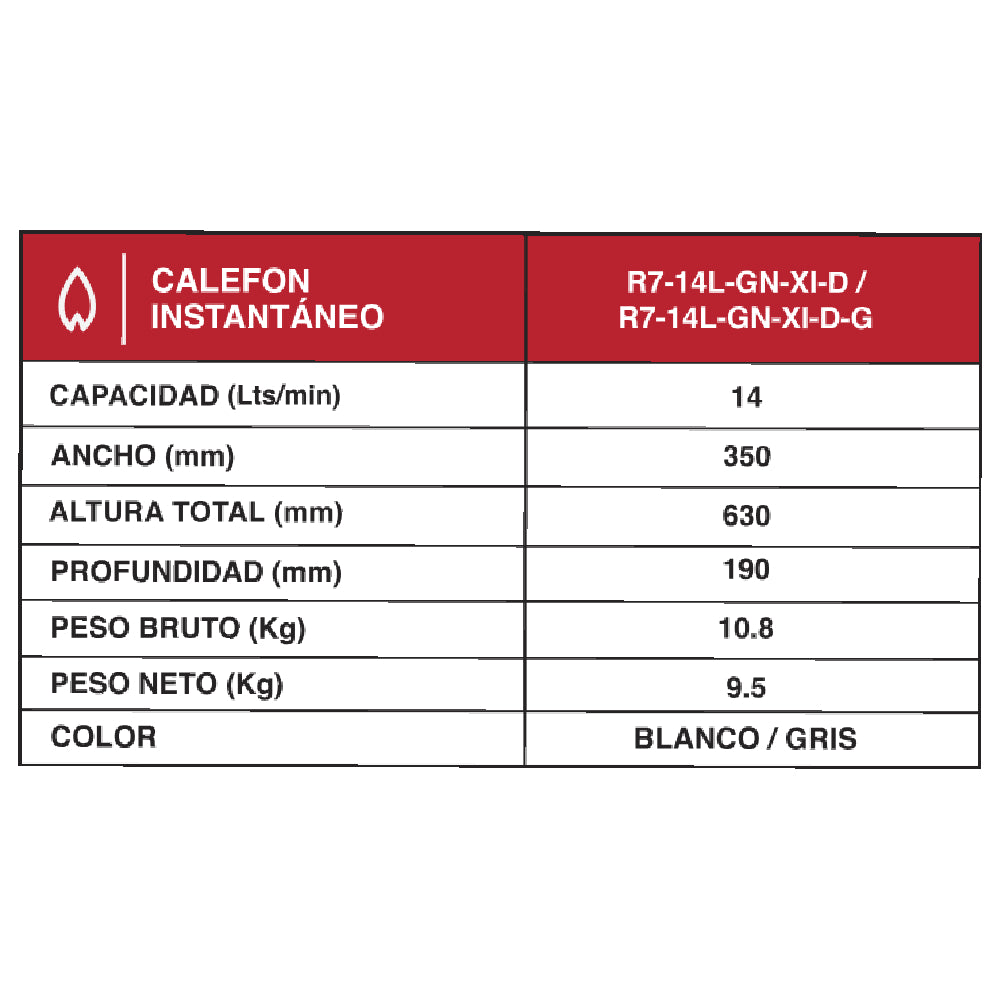 Calefón De Tiro Forzado Gas Natural Rheem R7-14l-gn-xi-d-g De 14lts